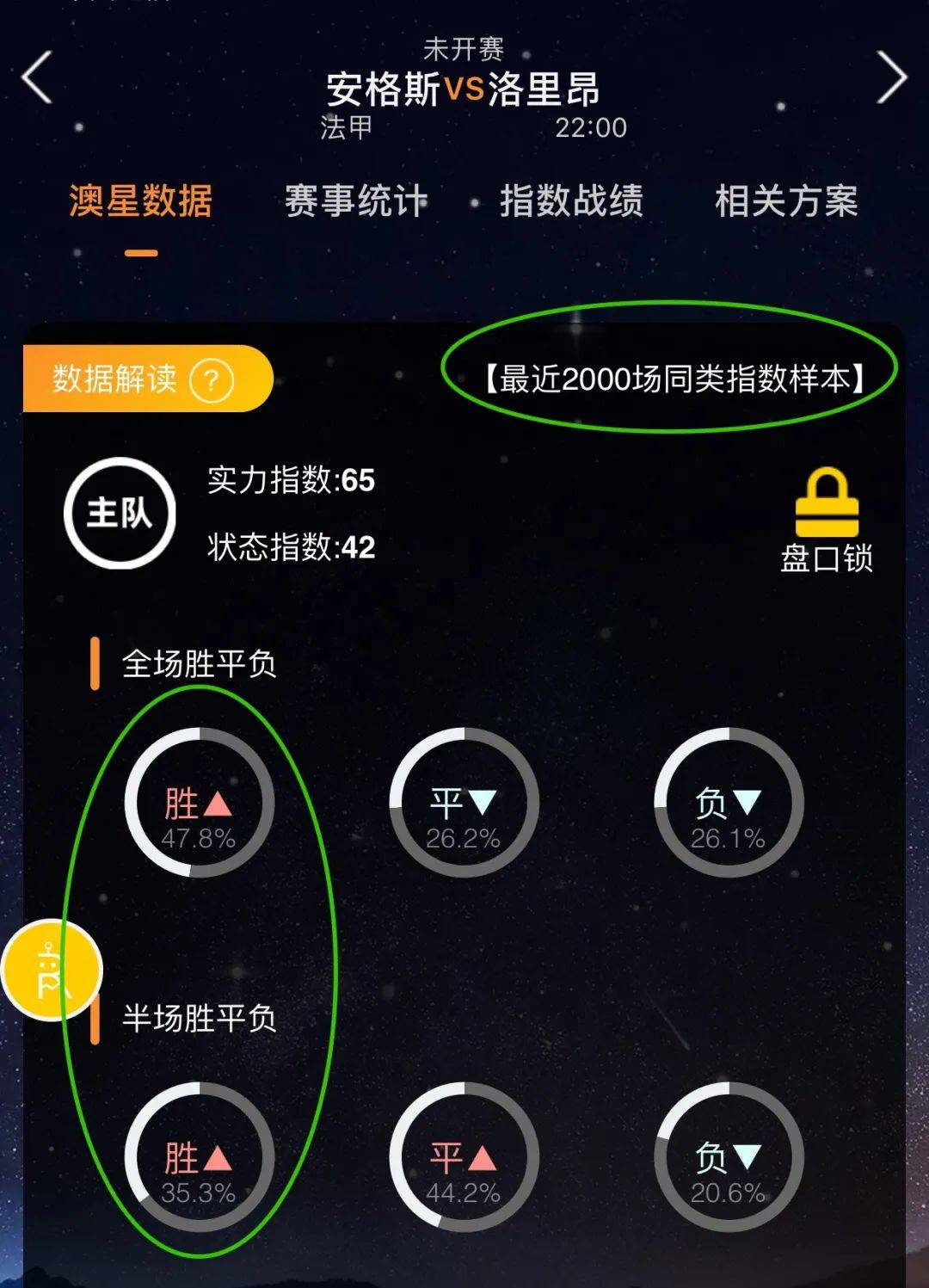 章再优化成