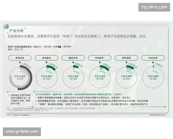 中超联赛商业价值深度分析与未来发展潜力探索