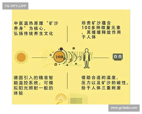 热敷疗法的科学原理与实际应用探索及其对健康的多重益处分析